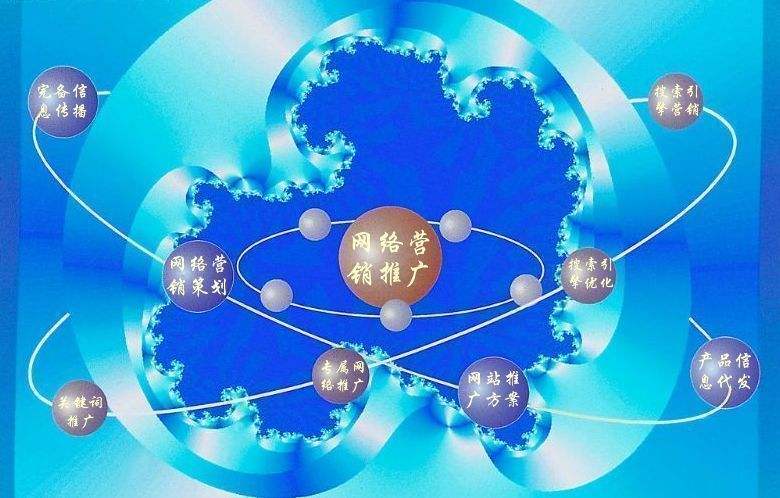 新华镇新媒体运营企业需要掌握的网络推广技巧有哪些